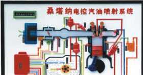 溫州桑蒂納2000型電動程控電教板 高效燃油噴射系統教學工具